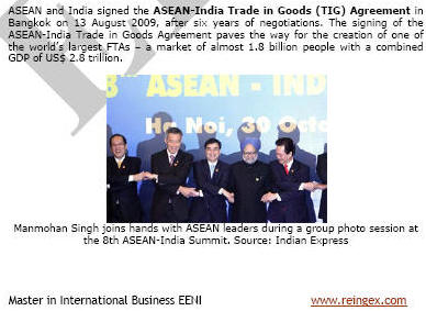 ASEAN - India Perjanjian perdagangan bebas (Kursus, Magister, Doktor)