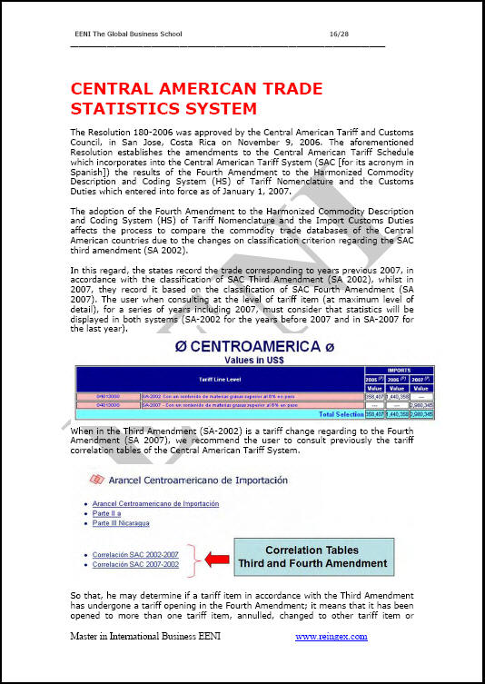 Sistem Integrasi Amerika Tengah (SICA)